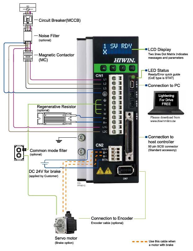 FRMM1K20513D (Hiwin, 1 kW, 220 V, 2000 rpm, 13-BIT)